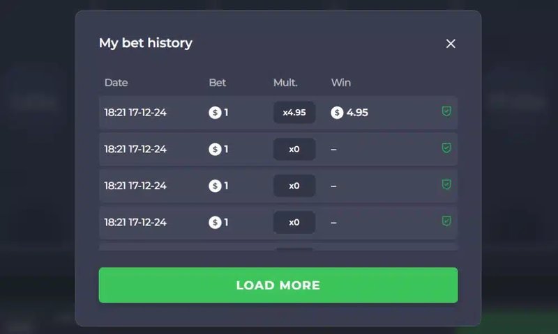 Best chicken road gokspel in Netherlands